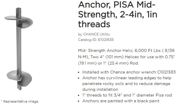Anchor Dual 4in 1in